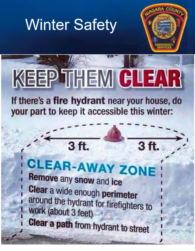 Fire Hydrant Reminder - Copy